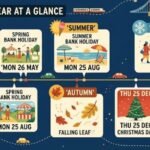 HOLIDAYS IN GREAT BRITAIN